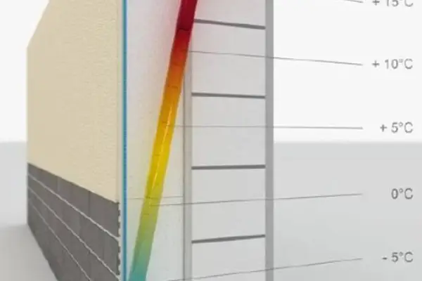 Thermometer an Außen Fassade mit Wärmedämmung - Malerbetrieb Biesalski in Herne